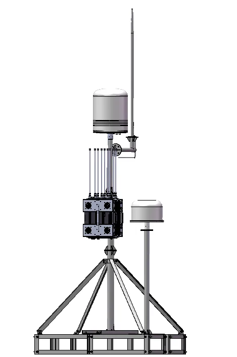 PX100 8-Band Countermeasure & Spoofing System — CUAS