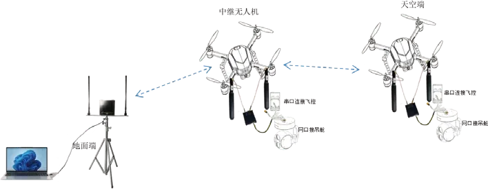 AT-T37 Anti-Interference Video & Data Link — Video & Data Links, AT-T37